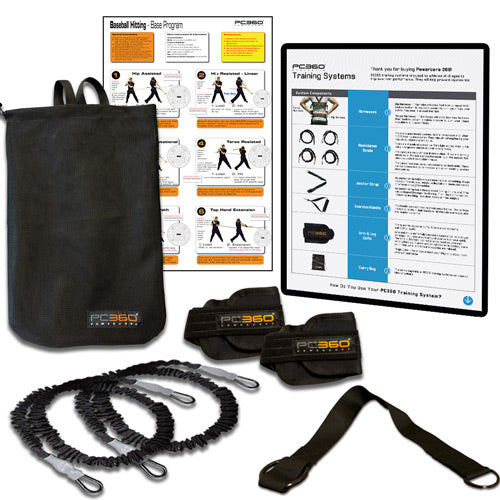Arm & Shoulder Trainer Pack – Powercore 360