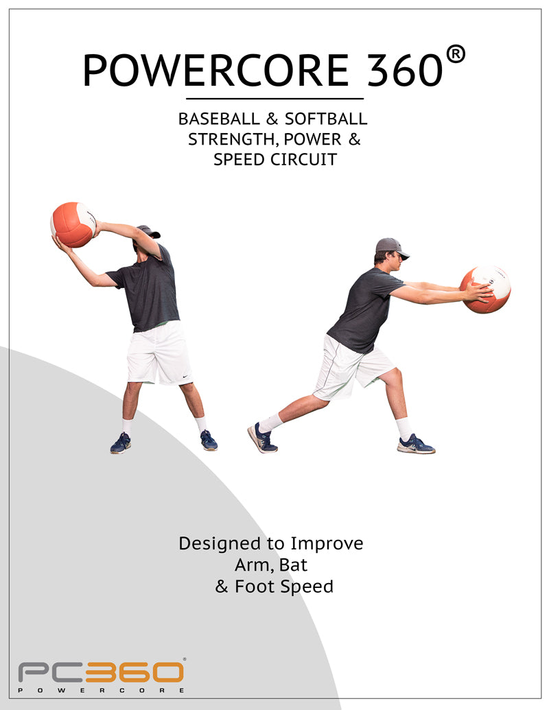 Softball Workouts For Conditioning At Home Baseball Softball