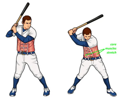 MLB Power Hitter's Swing Analysis - Simplified
