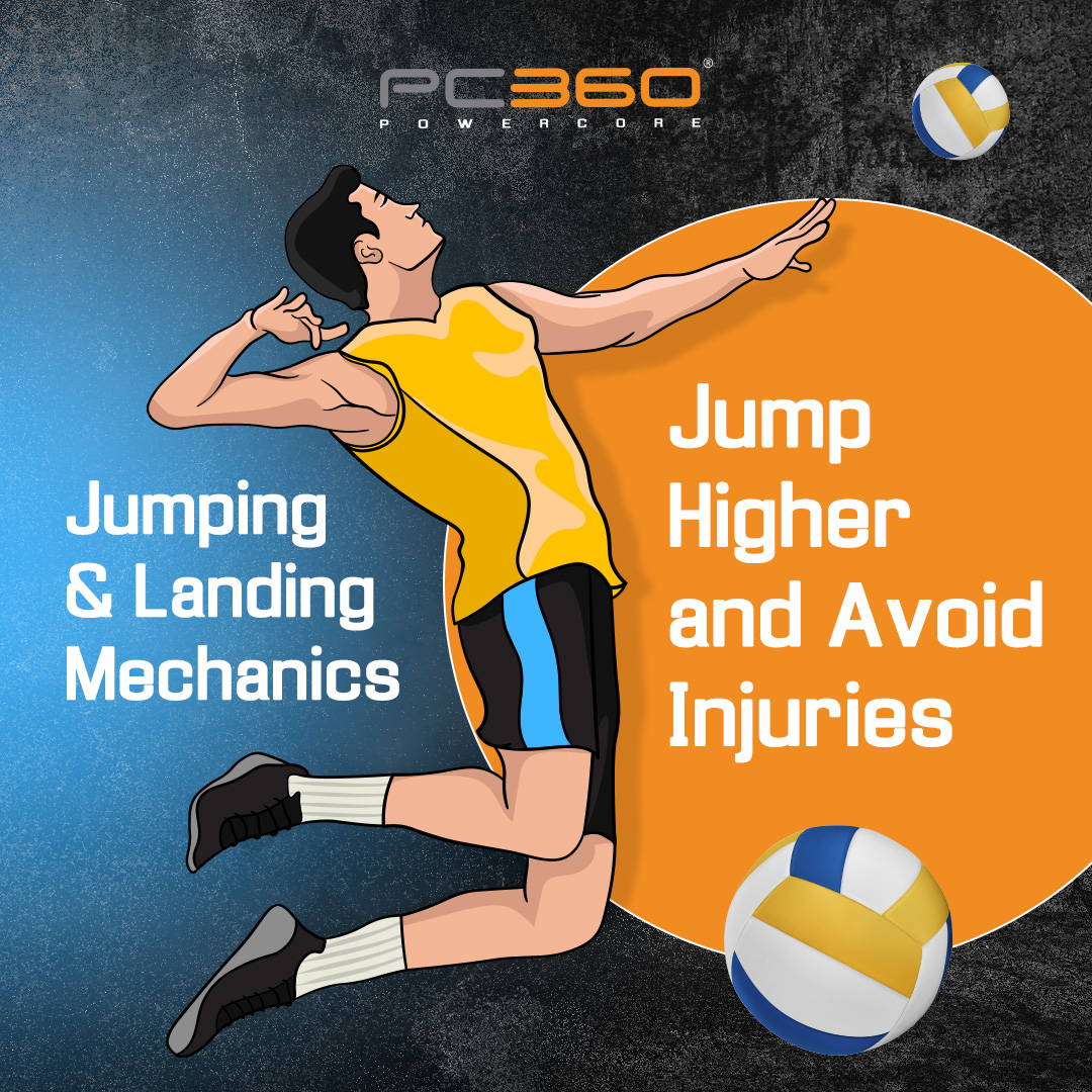 Vertical Jump - Jumping & Landing Mechanics | Improve Power & Speed ...