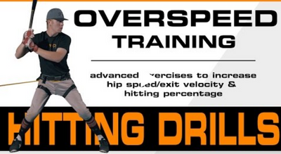How to Hit a Baseball – Bat Speed Workouts & Drills (Pre-Game Activation)