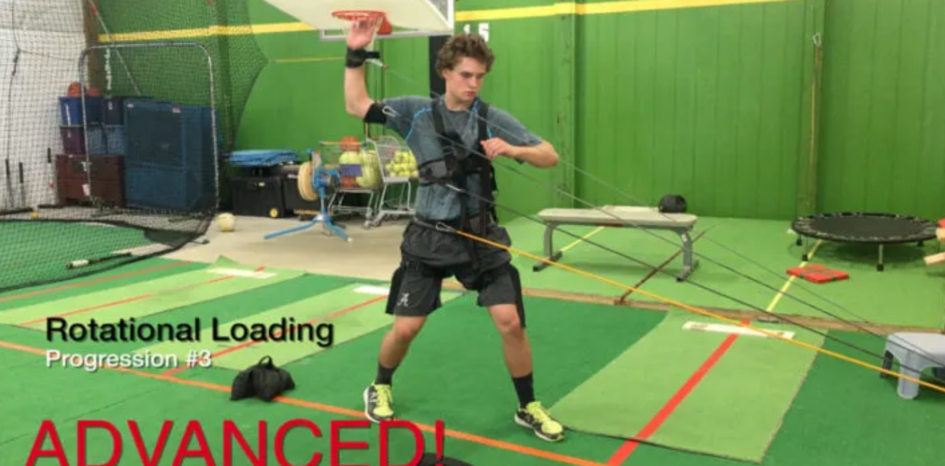 Radial Line Development Pitcher Baseball Off-Season Pitching & Throwing Development – Training ...