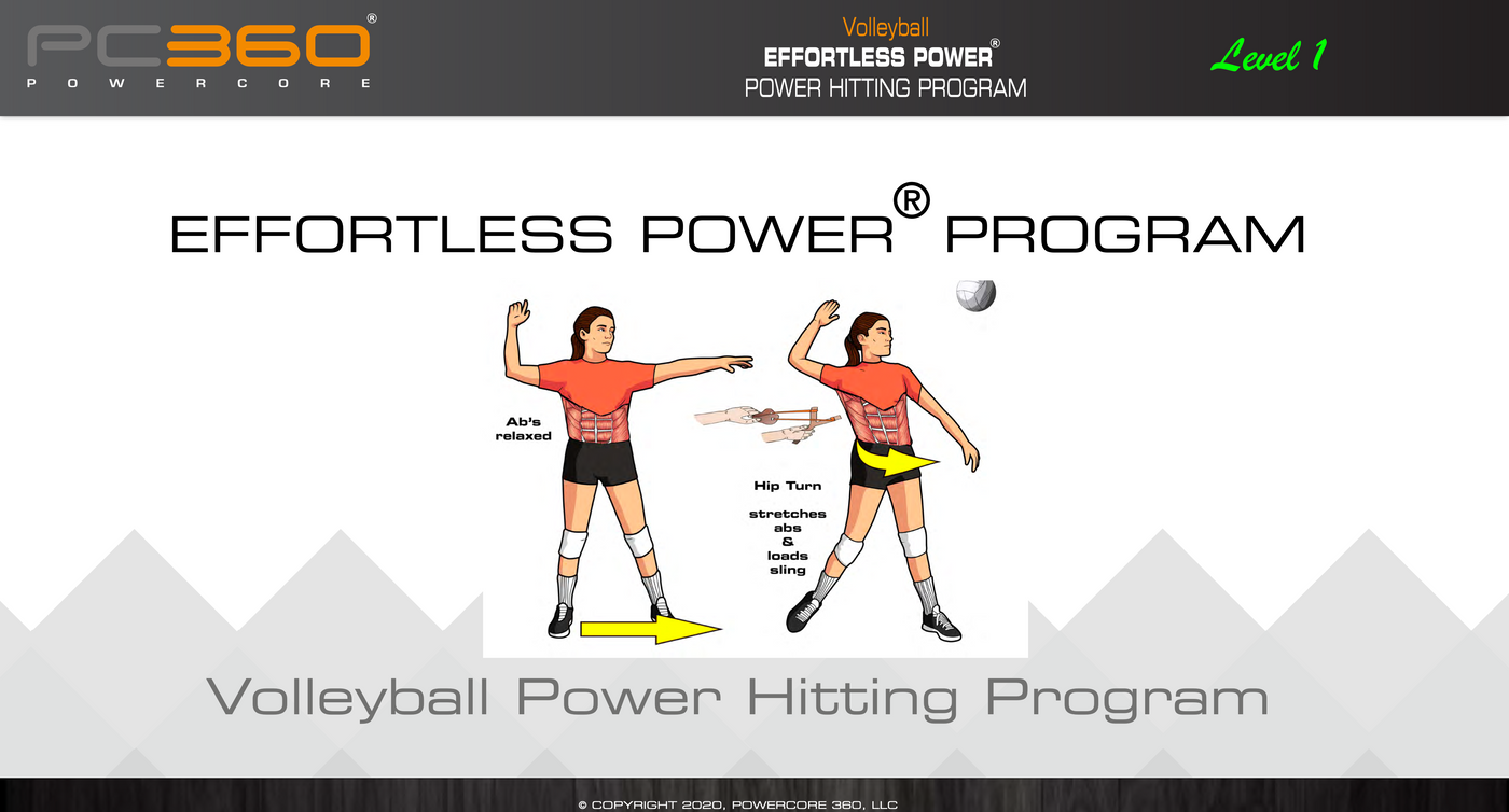 Volleyball Power Hitting Program