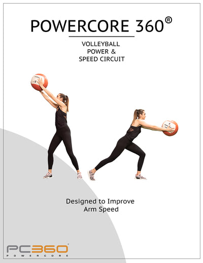 powercore 360 volleyball
