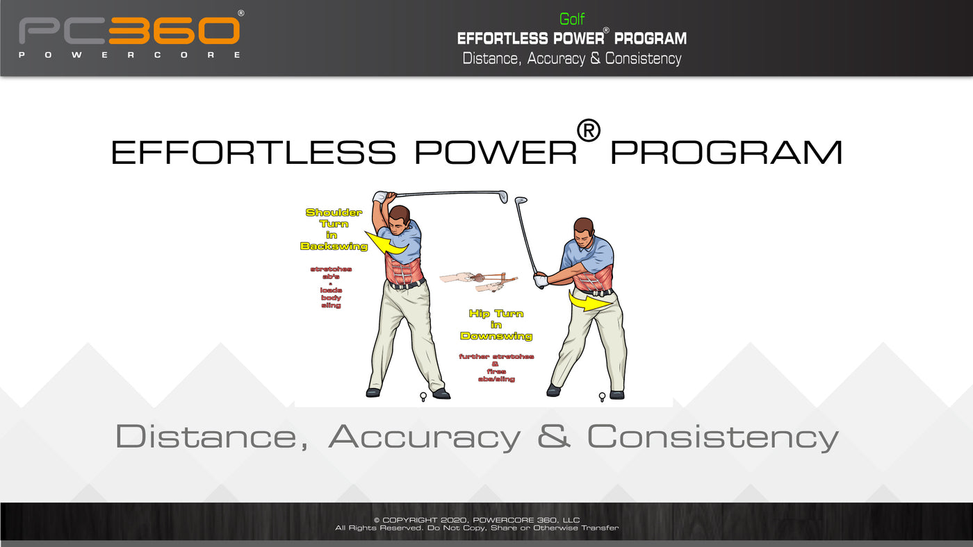 Effortless Power Golf Distance, Accuracy & Consistency Program
