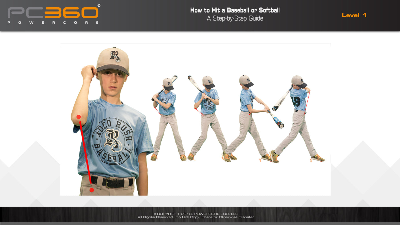 How to Hit a Baseball or Softball